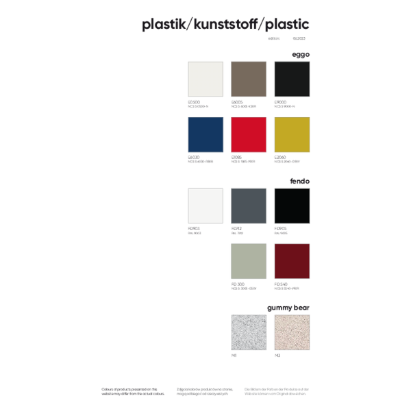 plastic - sampler 2025-02